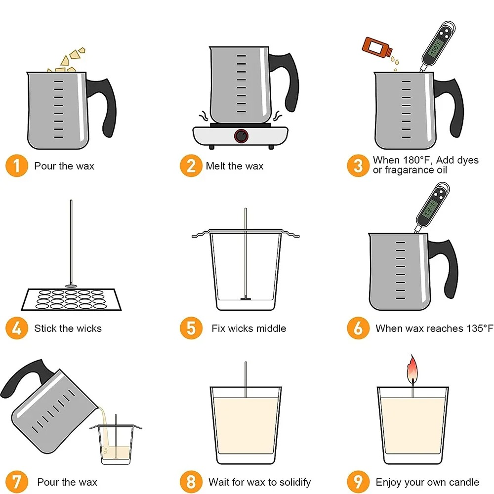 Glintmos DIY Candle Making Kit - огляд і ціна Candle Making Kit For Adults
